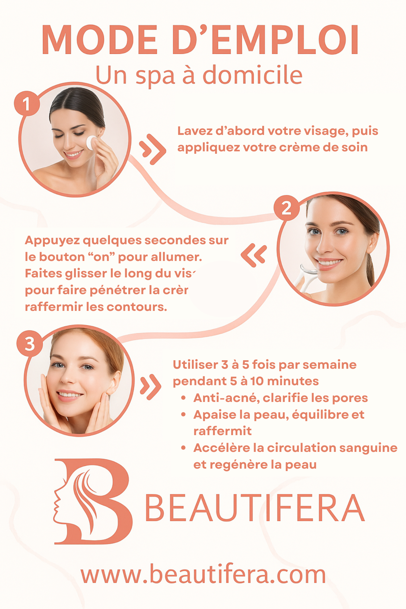 BEAUTIFERA 7 in 1 Facial Sculptor