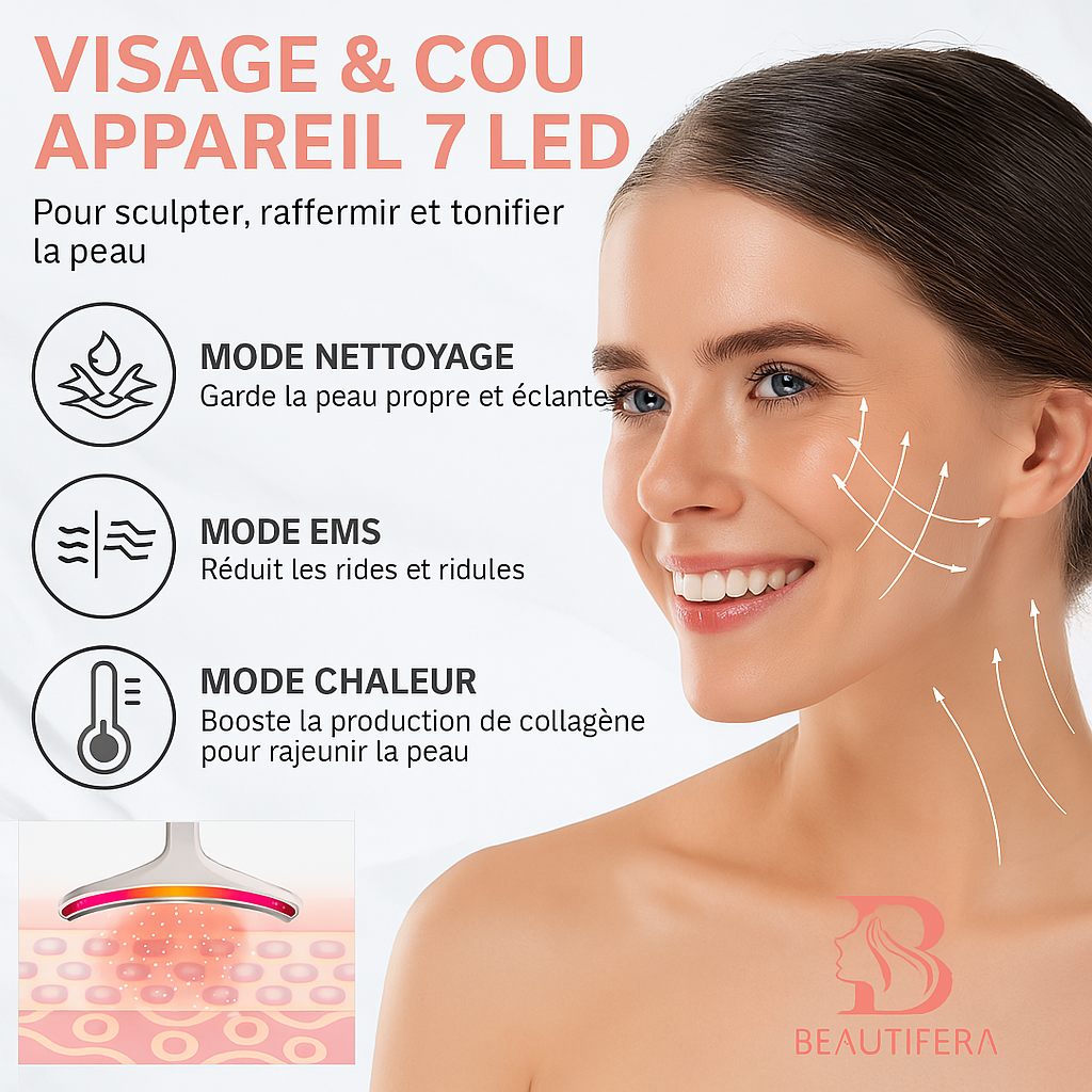 BEAUTIFERA 7 in 1 Facial Sculptor