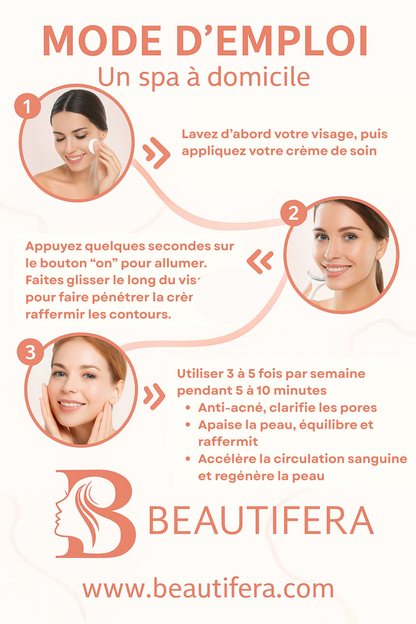 BEAUTIFERA 7 in 1 Facial Sculptor
